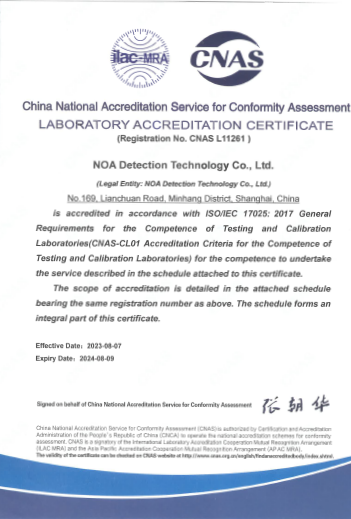 accreditation of  laboratory certificate cnas (17025)